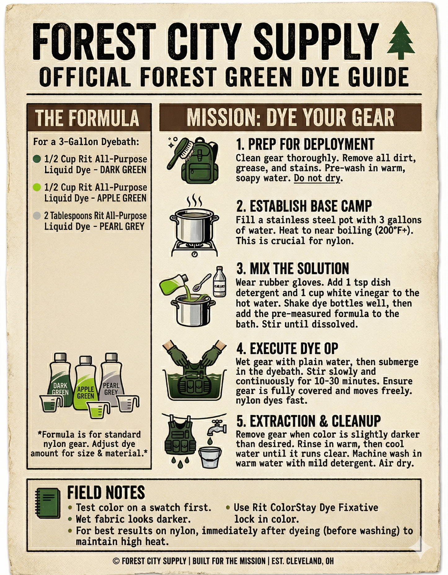 Rit Dye All-Purpose Liquid Dye Bundle - Forest Green