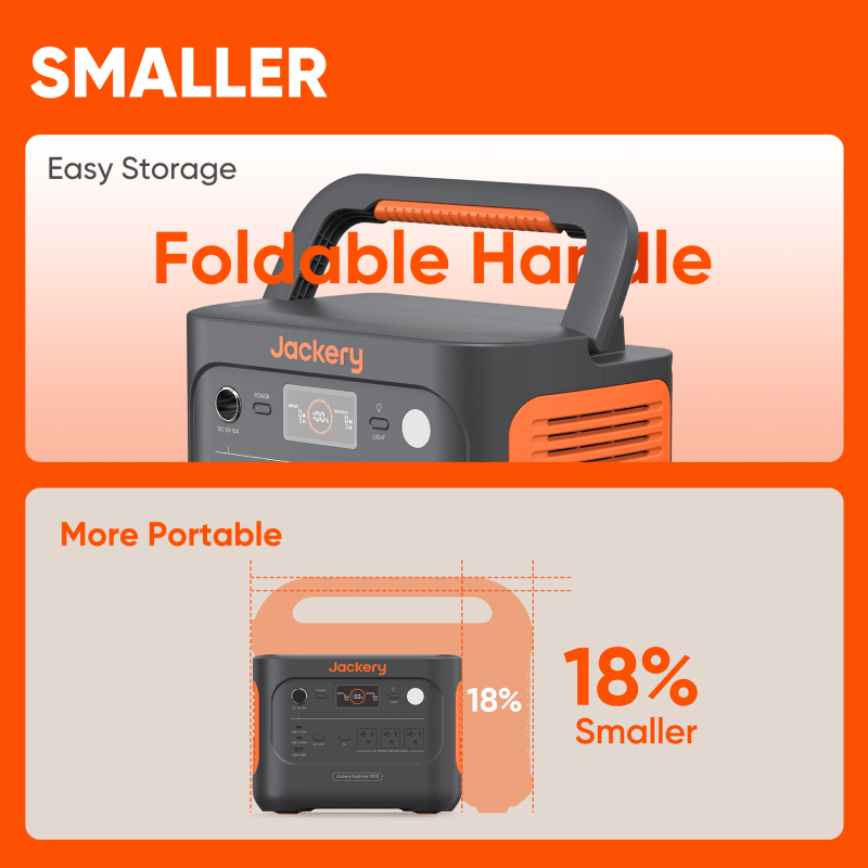Jackery Portable Power Station Explorer 1000