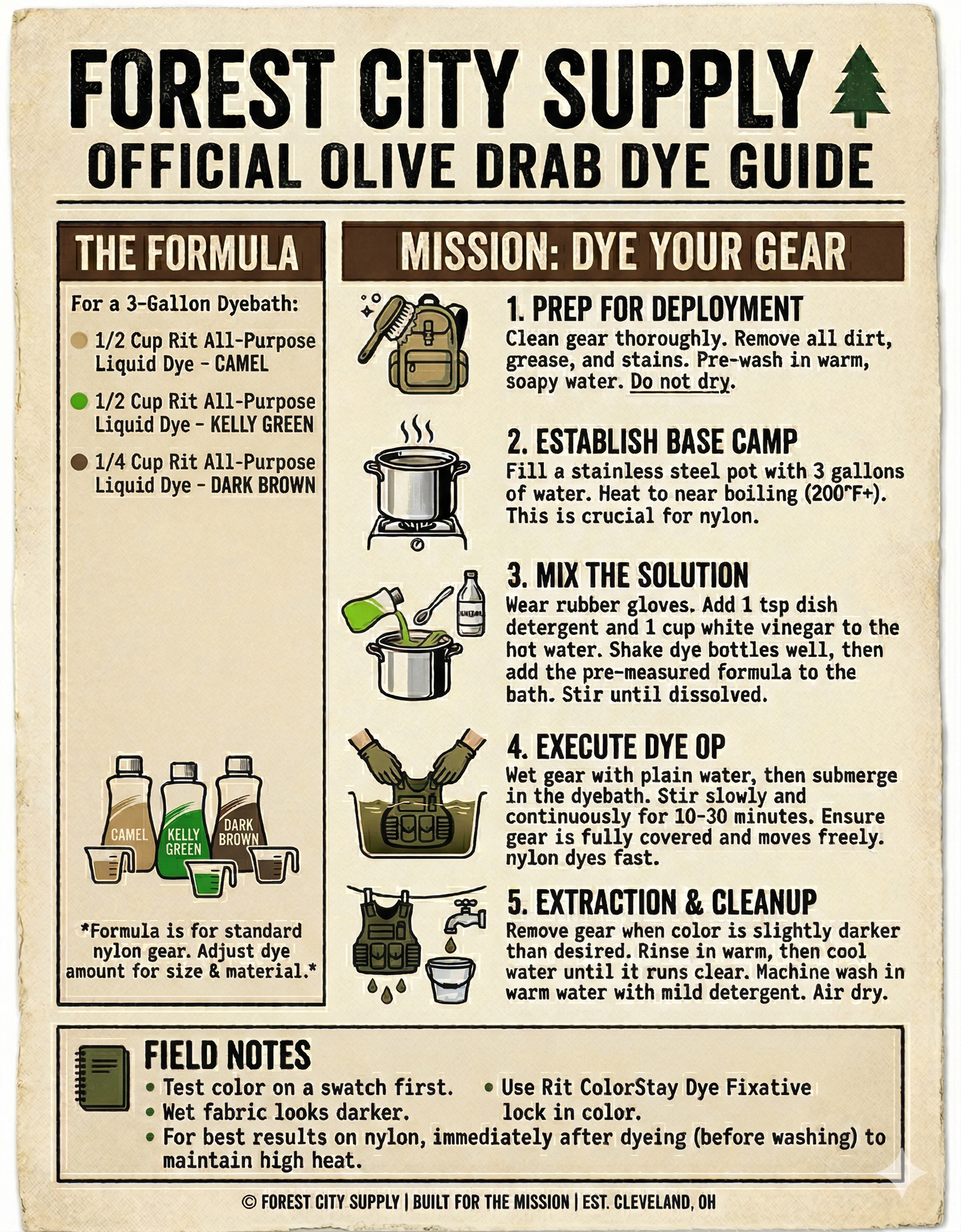 Rit Dye All-Purpose Liquid Dye Bundle - Olive Drab