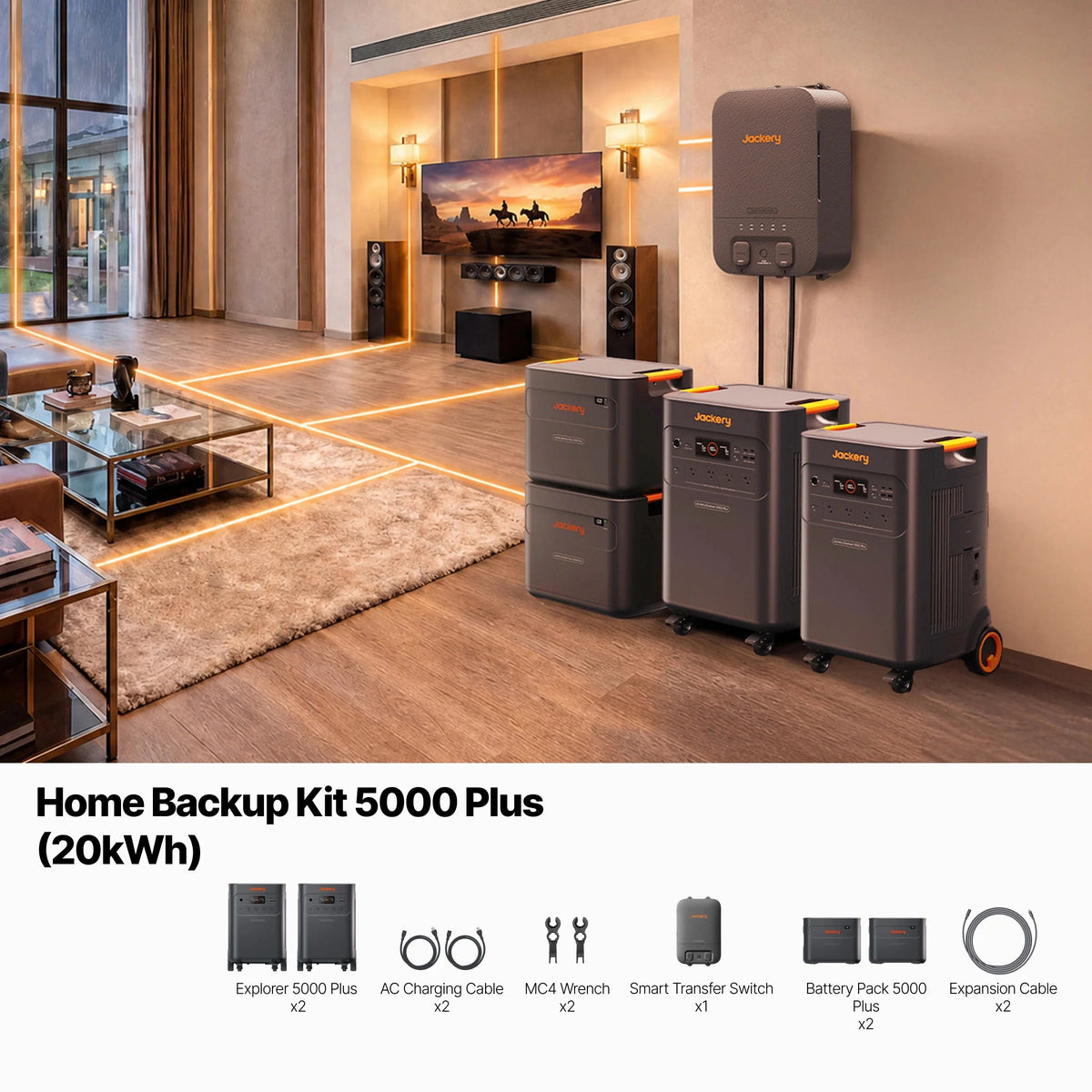 Jackery Solar Generator 5000 Plus